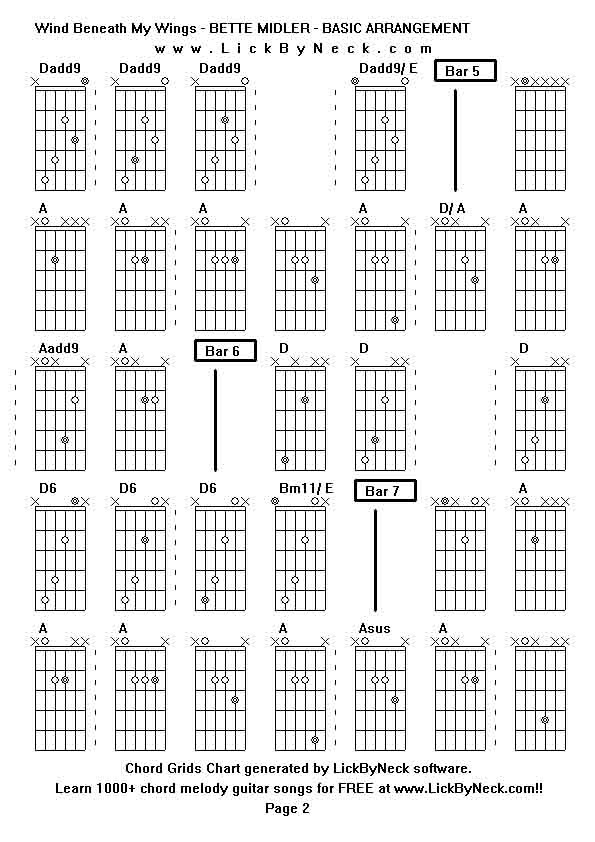 Chord Grids Chart of chord melody fingerstyle guitar song-Wind Beneath My Wings - BETTE MIDLER - BASIC ARRANGEMENT,generated by LickByNeck software.